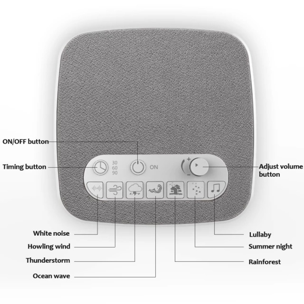 Sleep Therapy Sound Machine with 7 Soothing Sounds